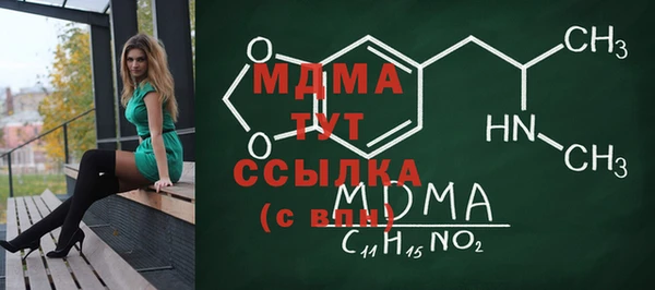 spice Лабытнанги